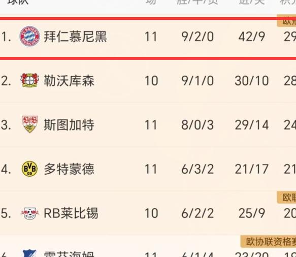 博洛尼亚VS国米，1德甲1西甲，今晚3场比赛精准预测，国米悬吗？的简单介绍  第2张