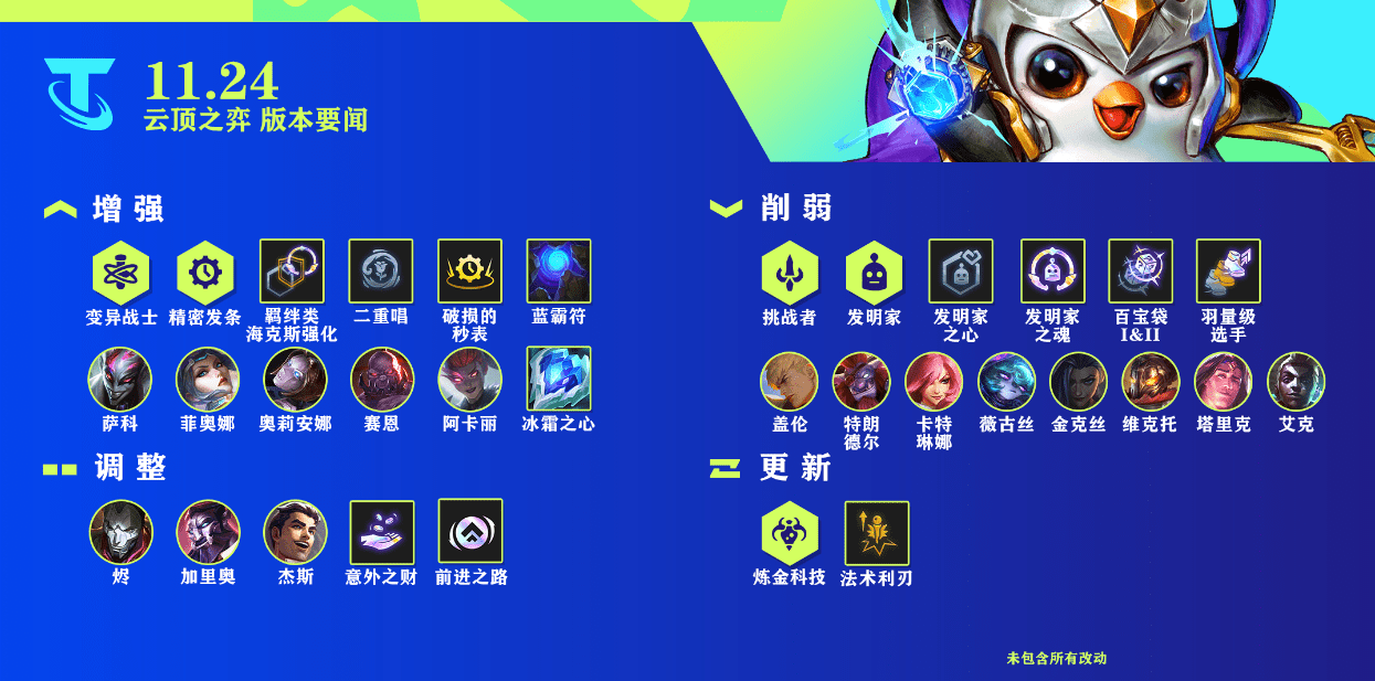 社区热议英雄平衡新趋势。