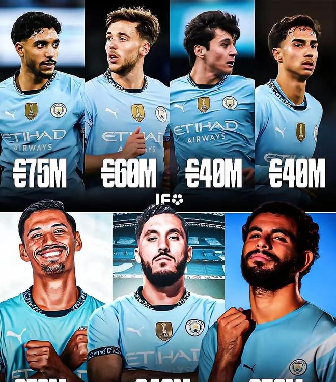 曼城再次崛起：瓜迪奥拉的未来与马雷斯卡的接替可能