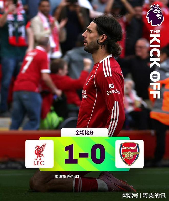 英超-阿森纳3-0西汉姆联：利物浦连败+本轮硬仗，阿森纳迎逆袭良机前瞻的简单介绍