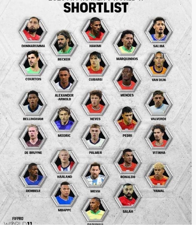 关于姆巴佩领衔！欧冠第二轮最佳阵容，凯恩落选，德的信息