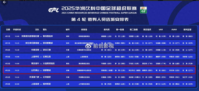中甲第25轮裁判安排揭秘：VAR裁判助力争二大战的简单介绍