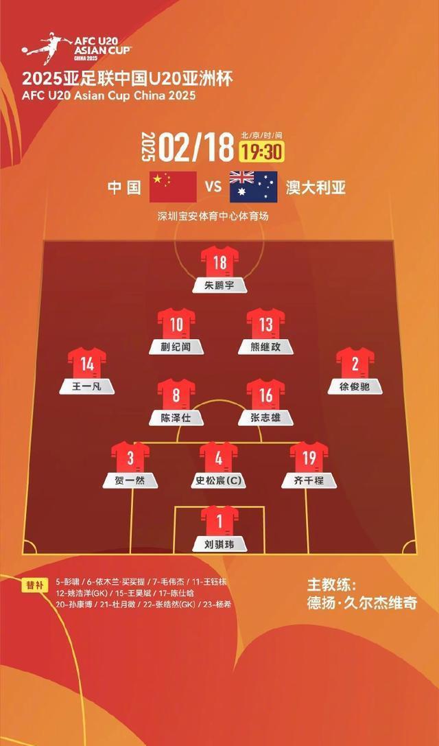 U23亚洲杯分组抽签：中国与澳大利亚伊拉克泰国同组的简单介绍