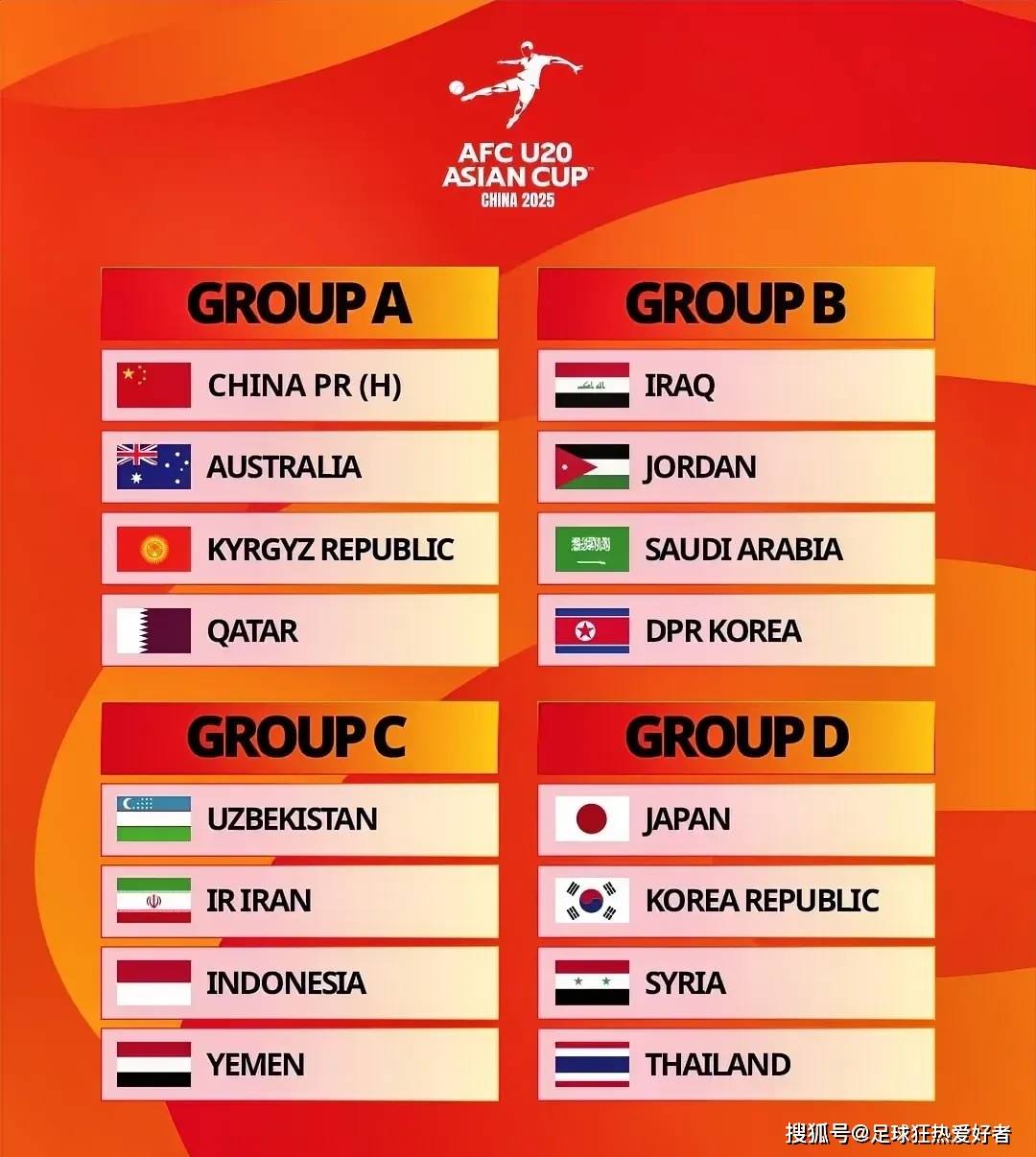 U23亚洲杯分组抽签:中国与澳大利亚伊拉克泰国同组的简单介绍 U23亚洲杯分组抽签:中国与澳大利亚伊拉克泰国同组的简单介绍