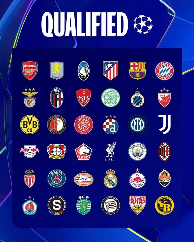 包含女足欧冠淘汰赛抽签：皇马若晋级将战巴萨，阿森的词条