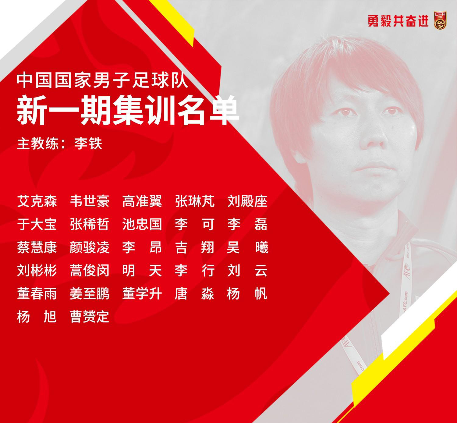 国足或1月4日开启首期集训多位归化球员仍有机会入选的简单介绍