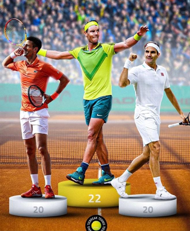 还敢轻视吗？11座洲际冠军，完成足坛大满贯，这的简单介绍