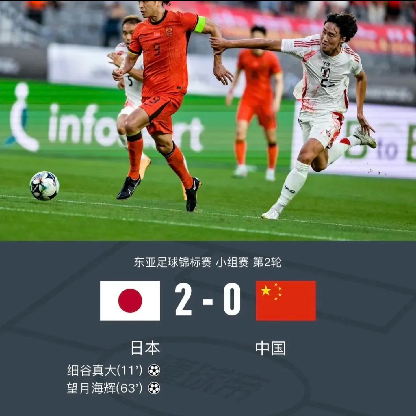 0-0！国足遗憾丢冠！中国女足1胜2平结束东亚杯，尴尬延续3大纪录的简单介绍