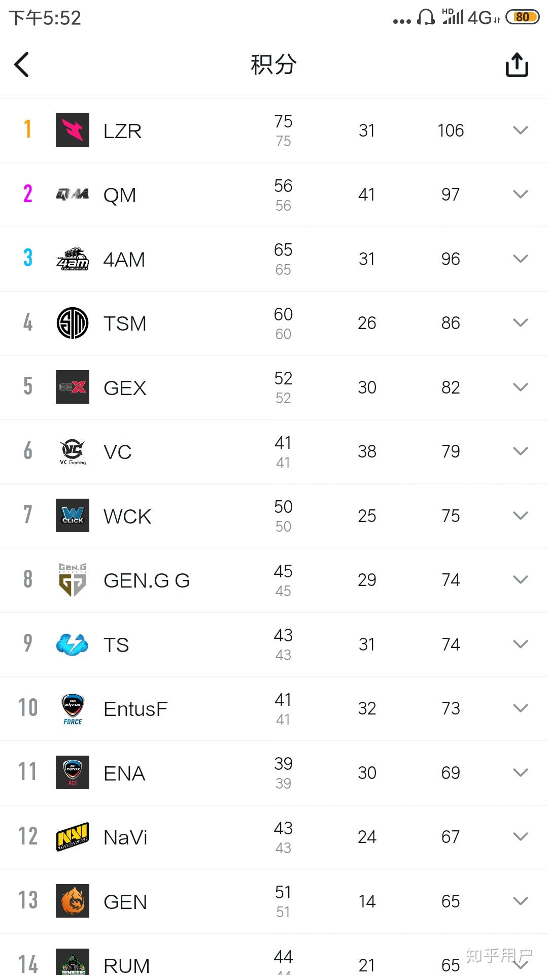 包含理性分析，pubg历史第一人是谁？48亮153回复绝地求生的词条