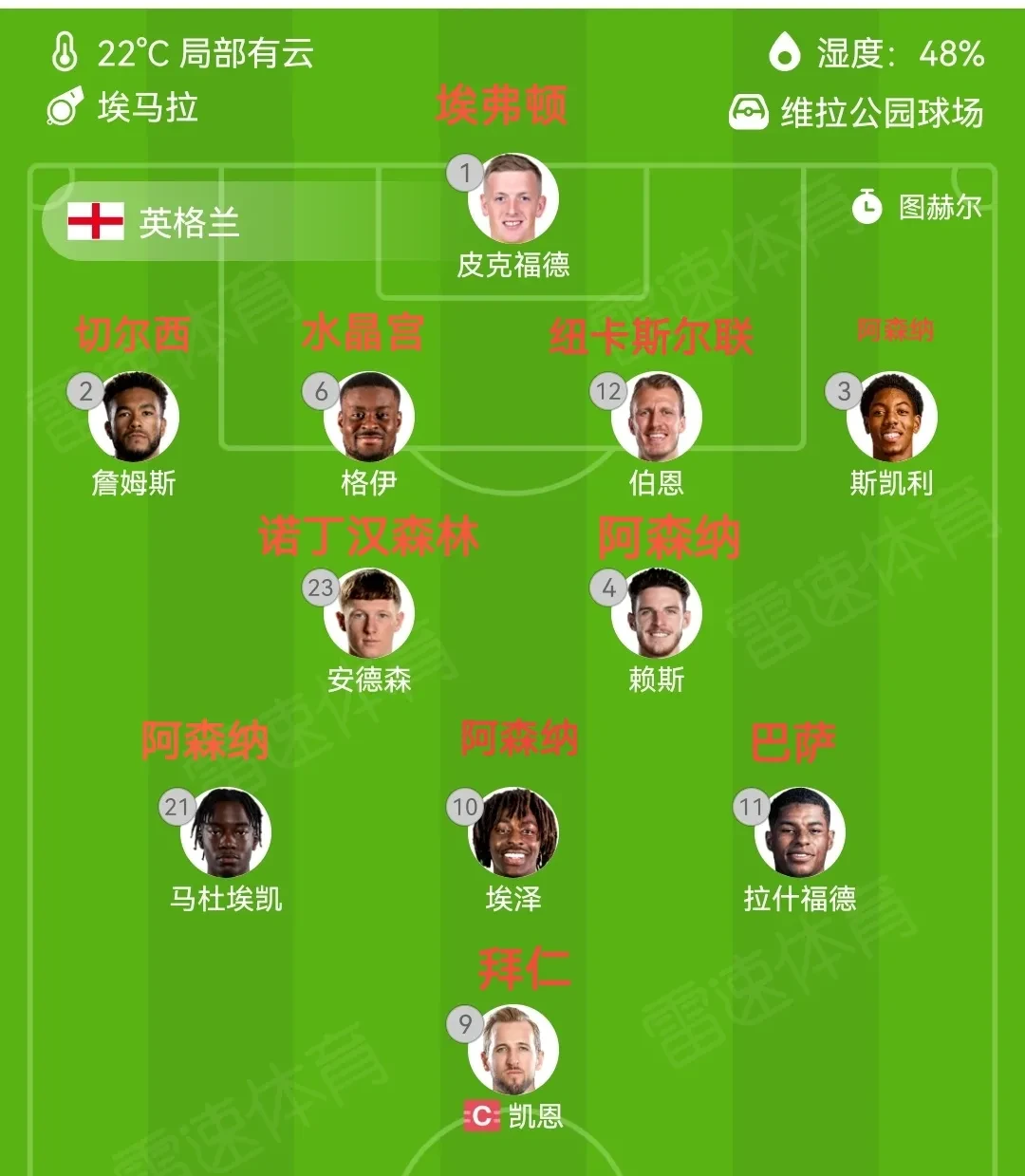 阿森纳杀疯了！5200万第四签到手，还要买3人，的简单介绍