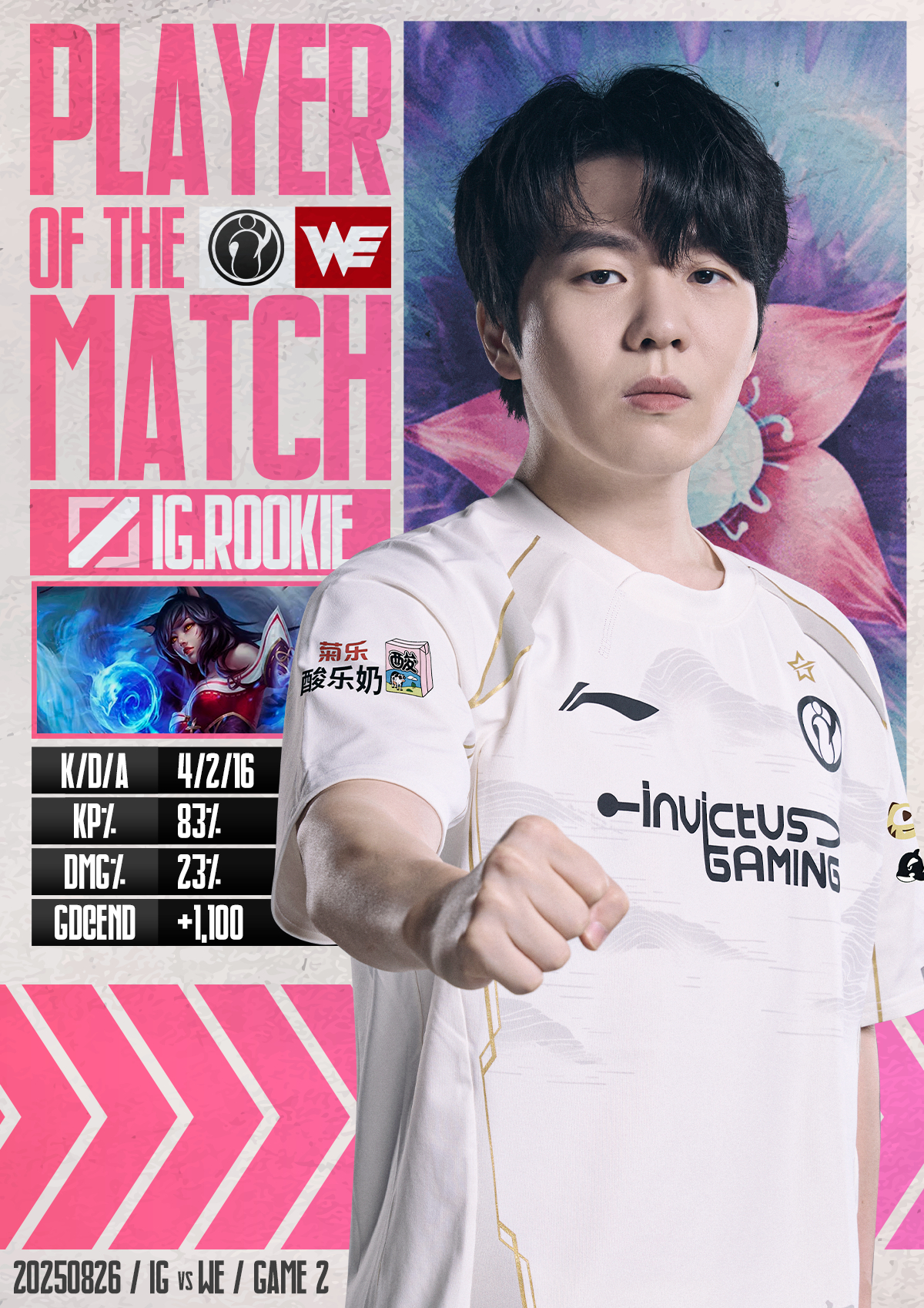 LPL石油杯保底4强？AL不到半个月，连续交手LCK前3强队的简单介绍