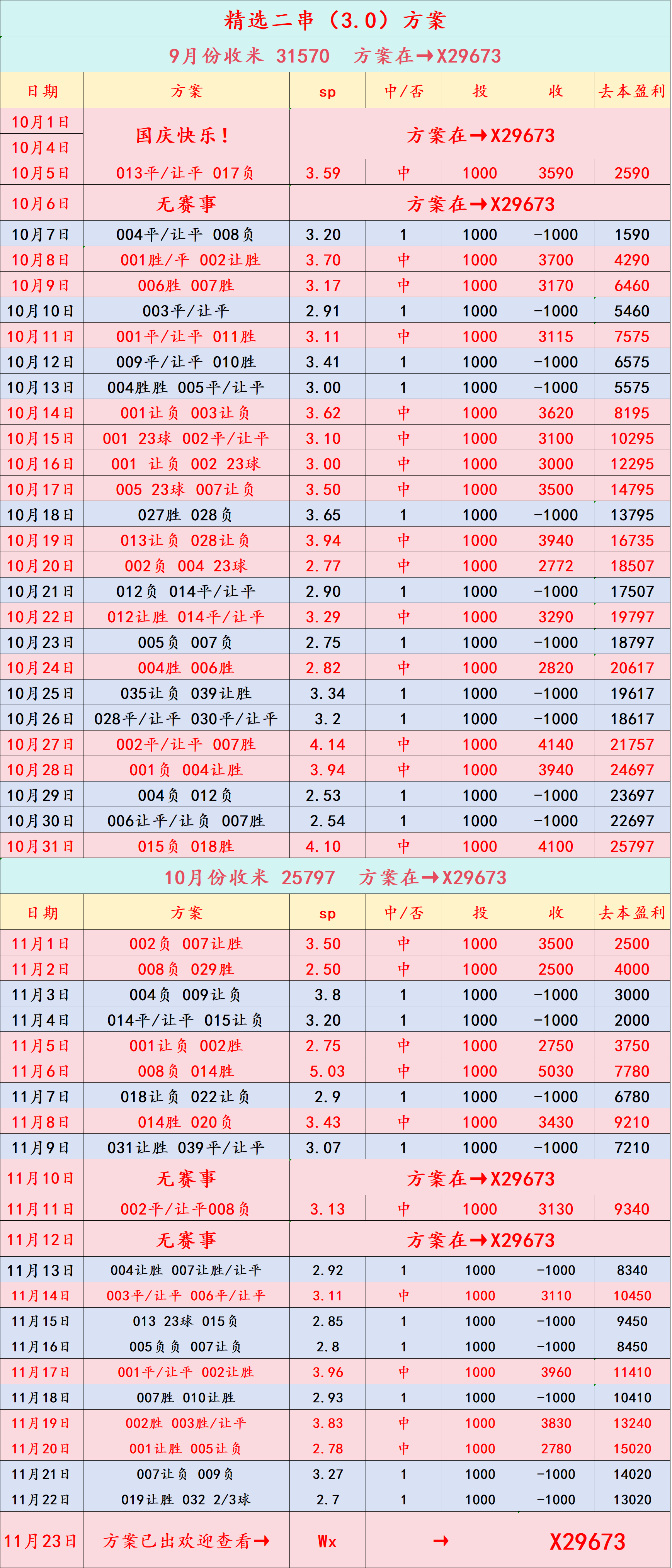 意甲：亚特兰大VS国际米兰，最新数据库比分预测的简单介绍