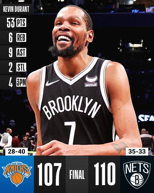 包含76人逆转大胜奇才：探花伤停4场复出15+6+4+3神将10分8抢断的词条