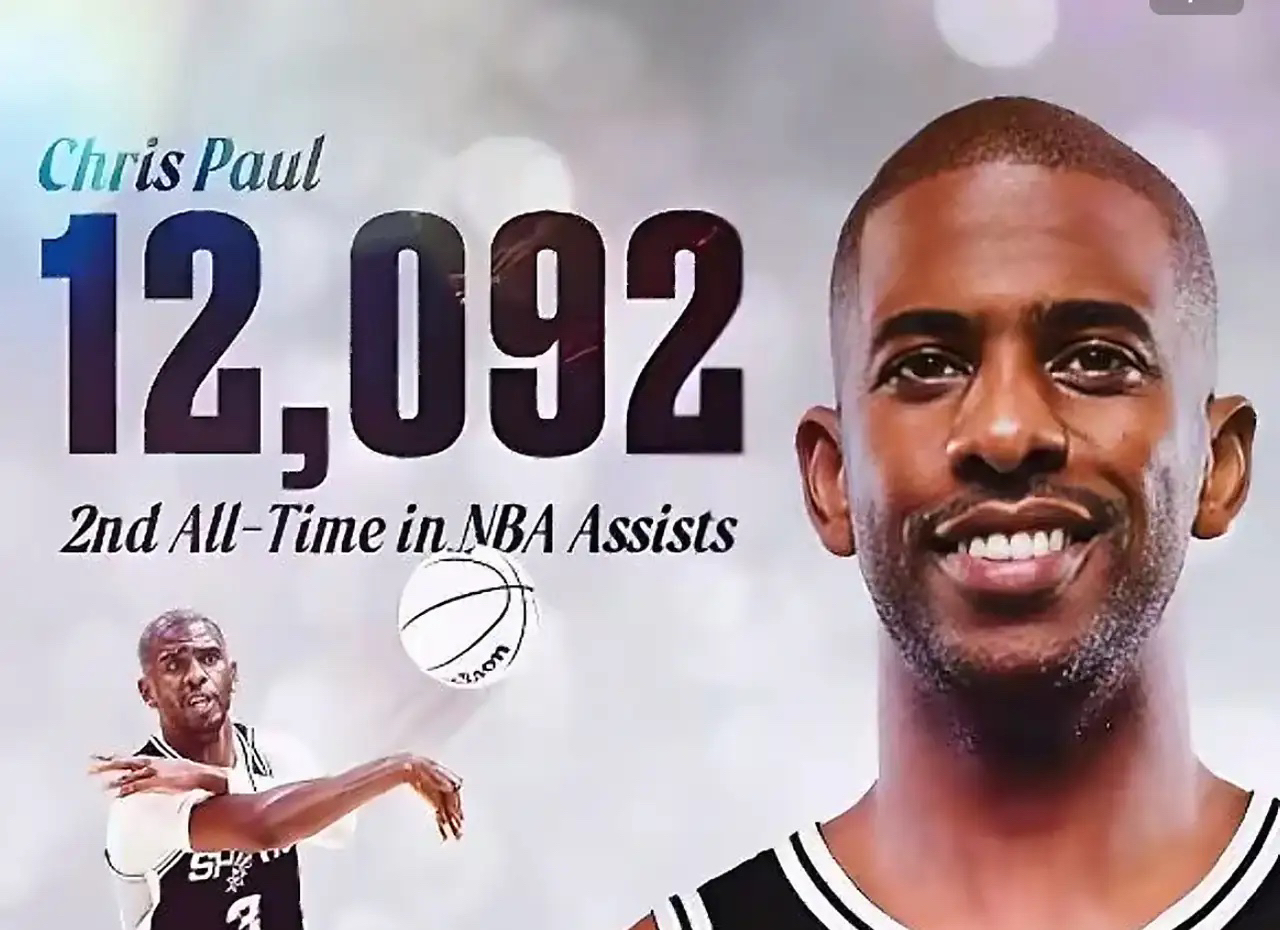 包含快船还剩一个底薪名额保罗预计会追随比尔加盟的词条