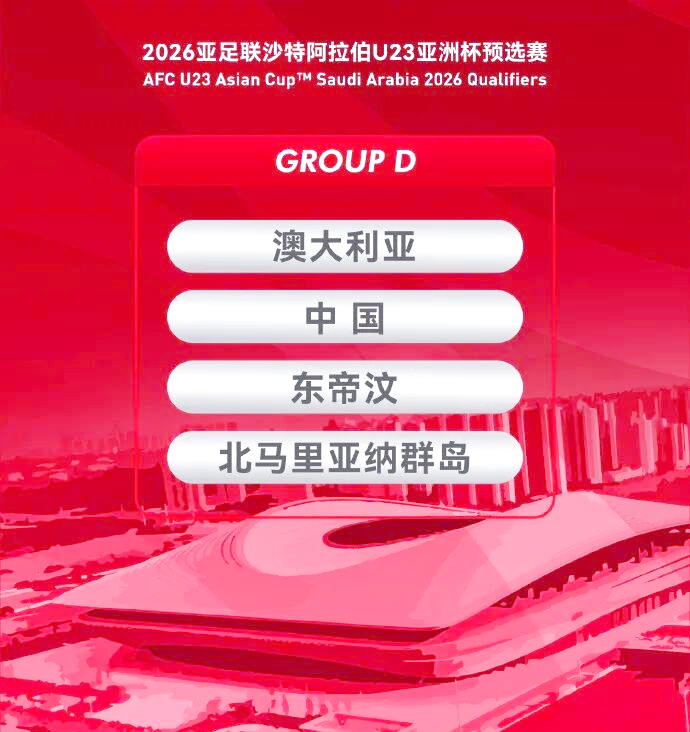 “亚足联（AFC）助推”——中国队瞄准晋级2026年U23亚洲杯淘汰赛的简单介绍