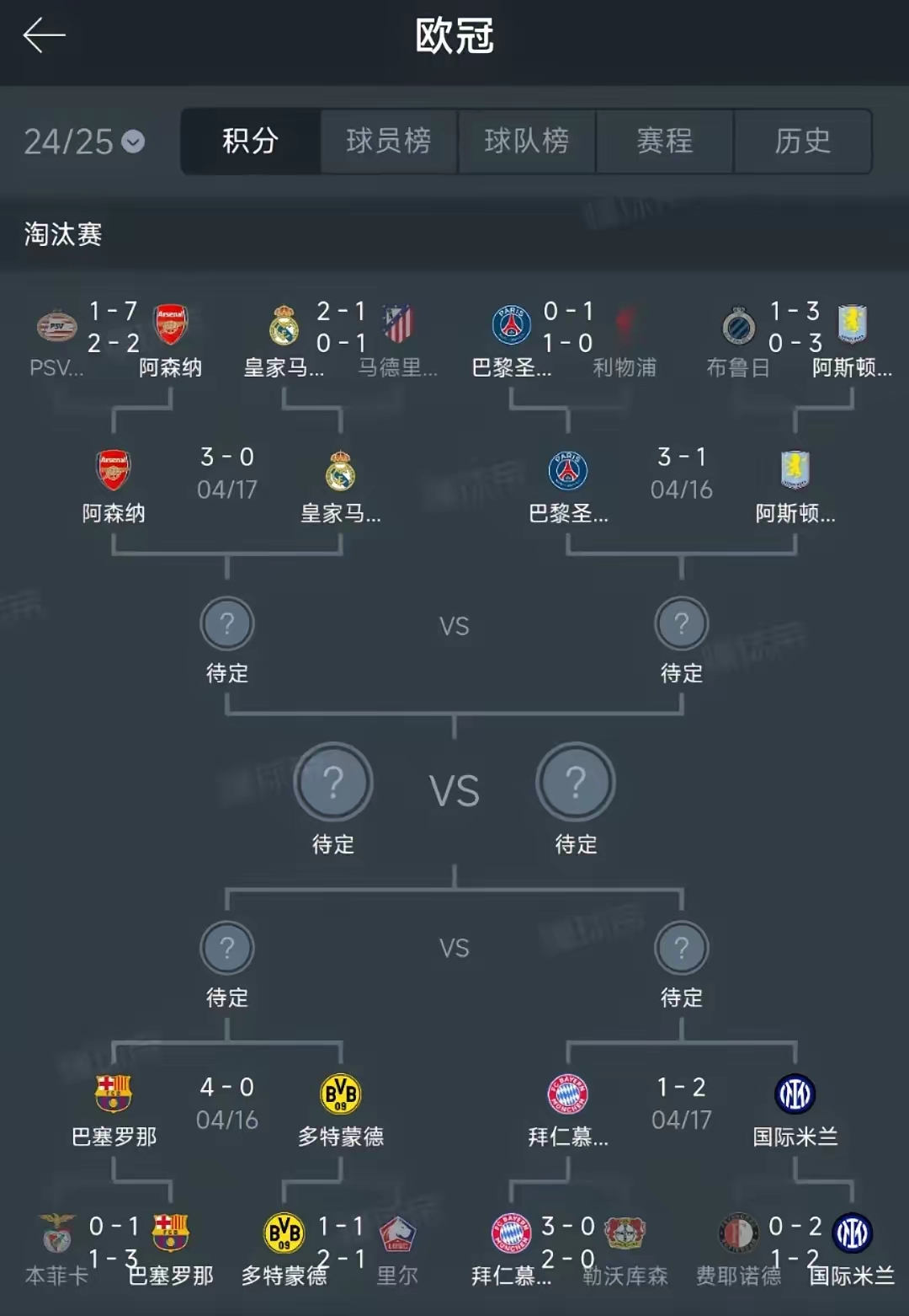 只有一场！阿森纳冲击队史第三冠，如能晋级，一的简单介绍