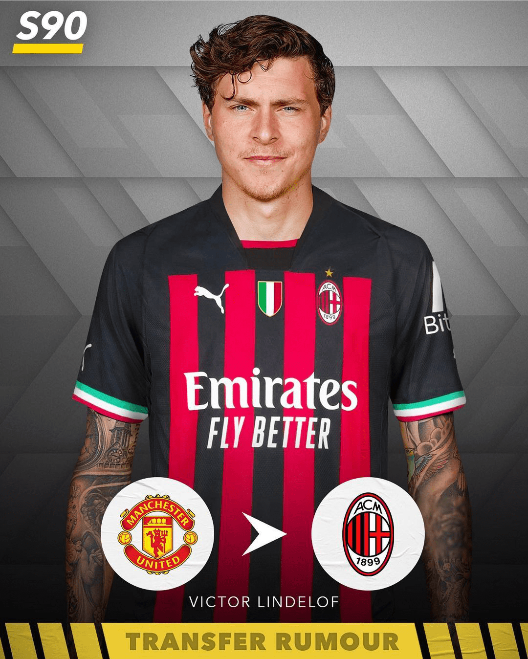 包含马奎尔：新赛季我们没有任何借口的词条