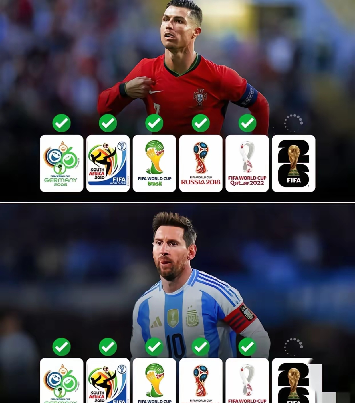 世界杯决赛进球排行：C罗榜上无名梅西未进前三，第一名现年27岁的简单介绍