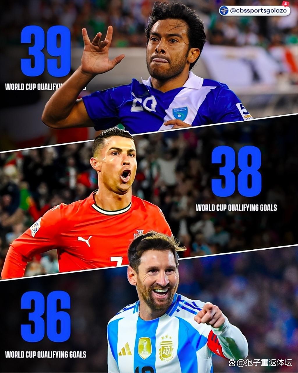关于40岁40球！双响制霸射手榜C罗发老爷爷笑哭表情自嘲的信息