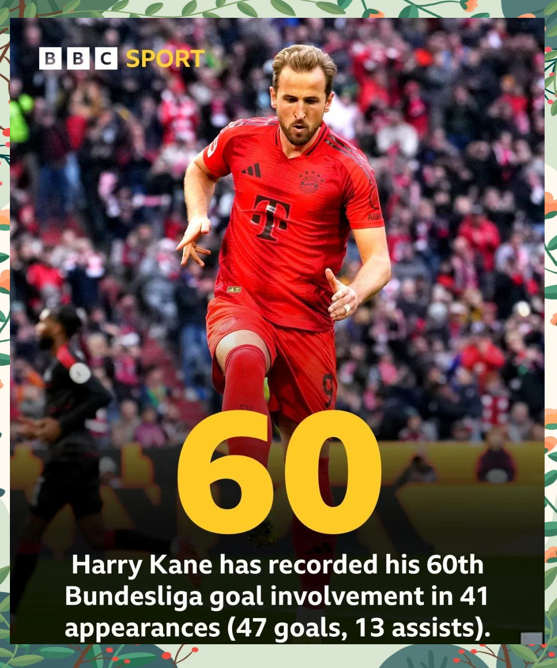 包含拜仁横扫德甲2025：百球狂轰彰显无解统治力的词条