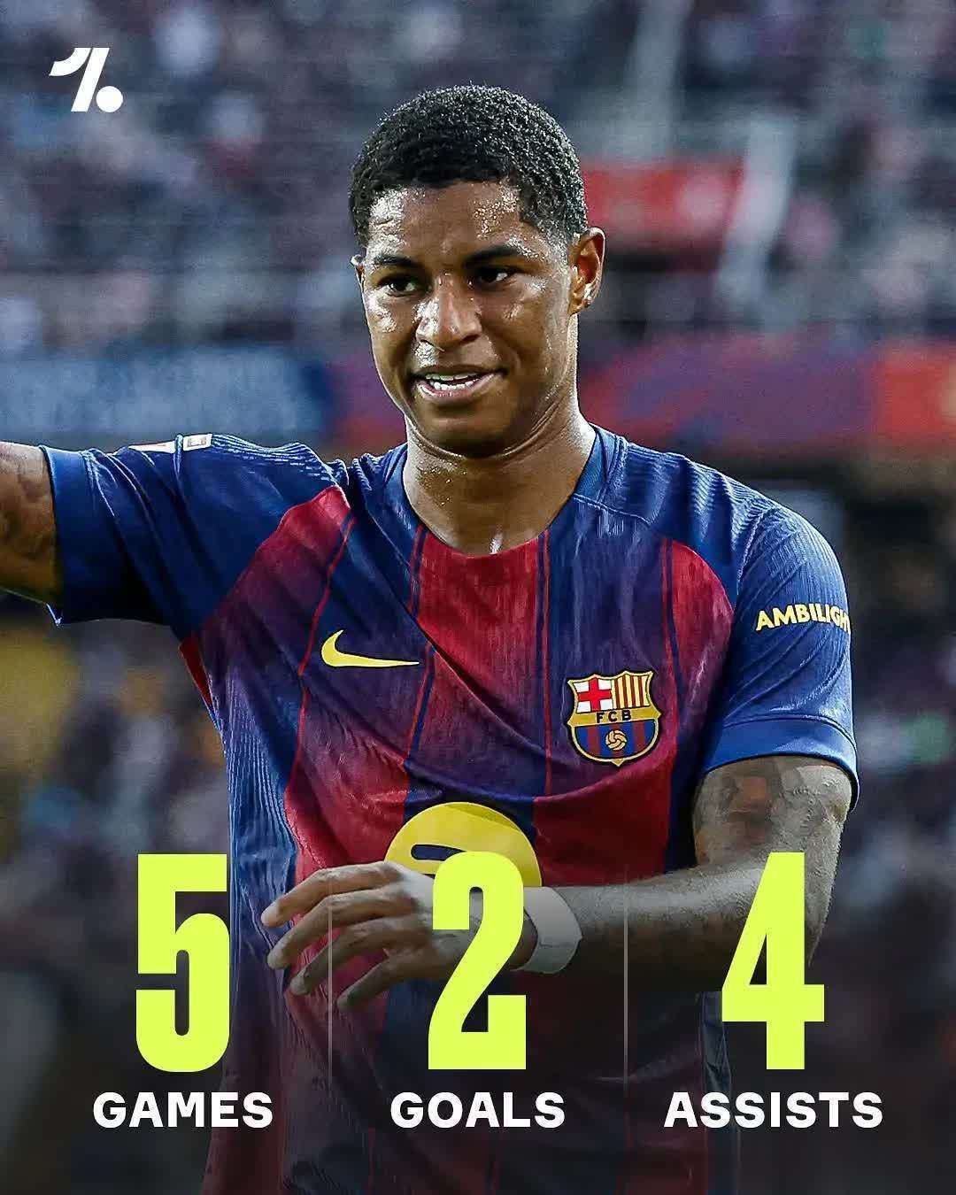 包含弗里克力挺拉什福德：巴萨续约难题与未来展望的词条