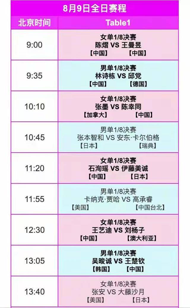 包含今晚19:30中央五套直播节目表:CCTV5、CCTV5+节目赛事单法甲联赛的词条