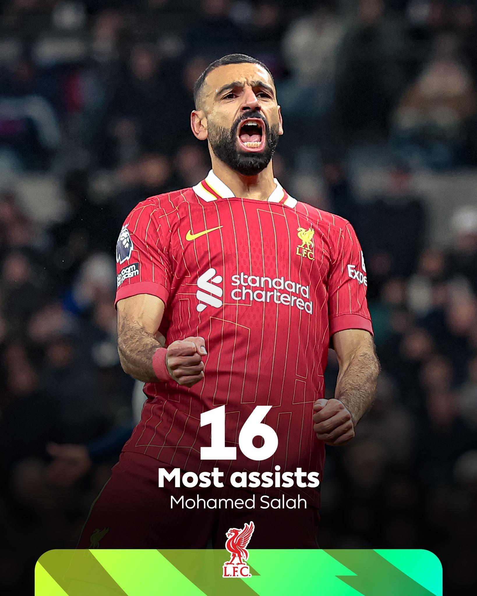 包含OPTA预测新赛季英超：利物浦卫冕阿森纳亚军曼城第3曼联第12的词条