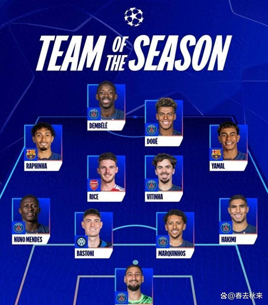 关于世俱杯决赛惨败后巴黎将重组阵容,预计11名球员离队的信息 关于世俱杯决赛惨败后巴黎将重组阵容,预计11名球员离队的信息