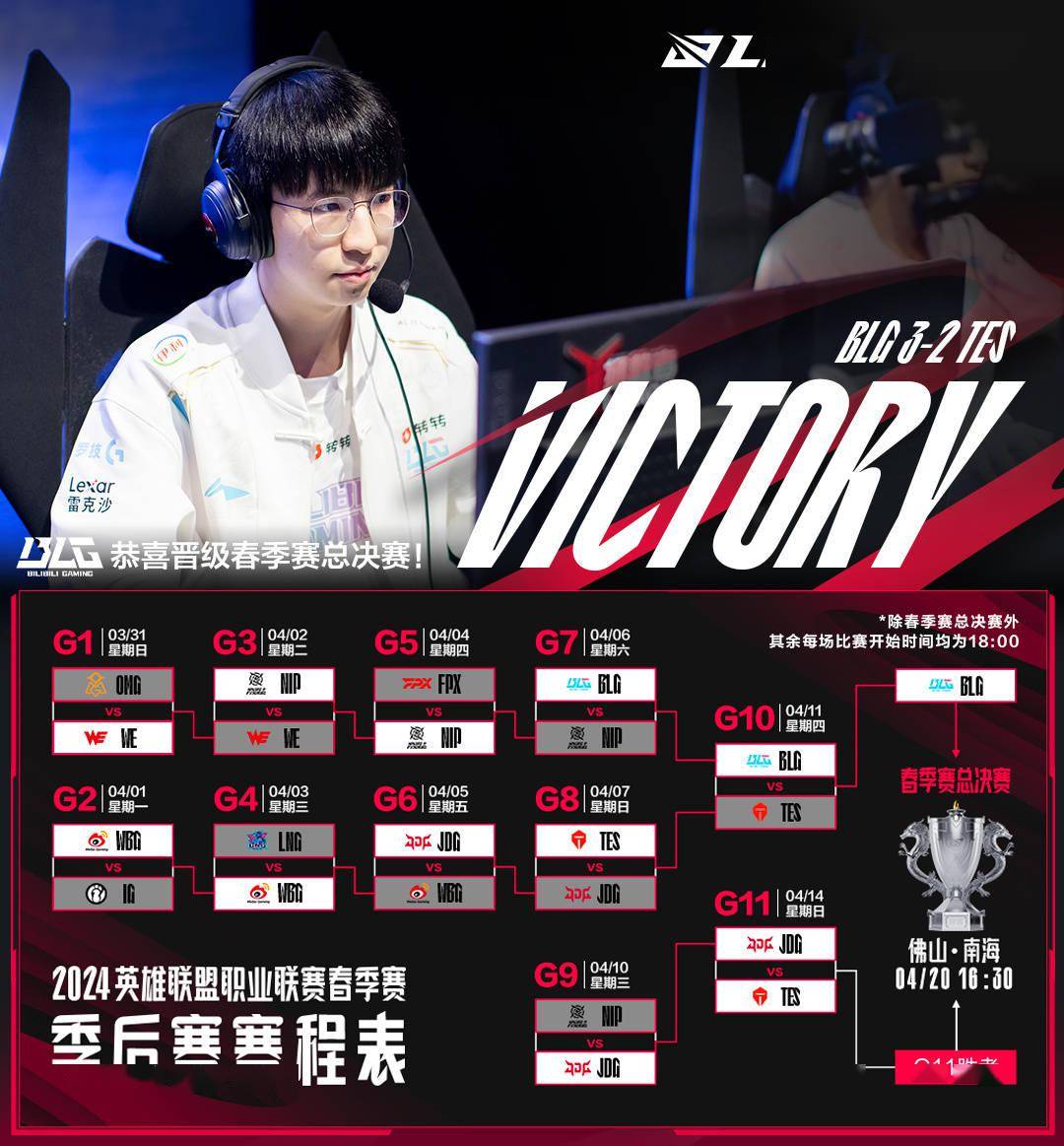 关于MSI淘汰赛赛程：7月3日8点AL对战FLY；7月4日3点BLG对战MKOI的信息