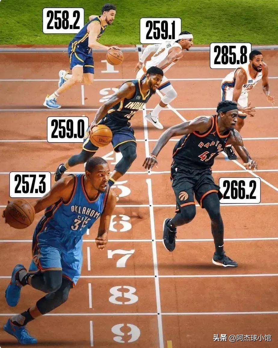 关于尼克斯与布里奇斯签下4年15亿美元的续约合同的信息