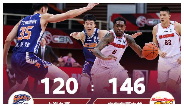 关于分析-广东靠什么开季7连胜？四项数据联盟排第一的信息