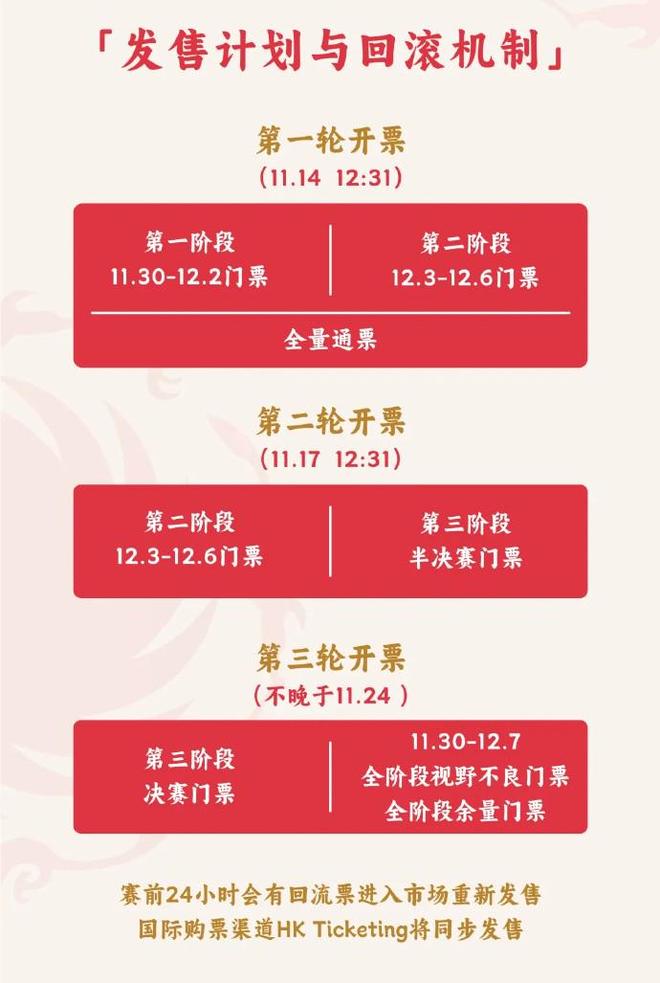 包含足球世界杯门票定价引争议购票申请远超纪录的词条