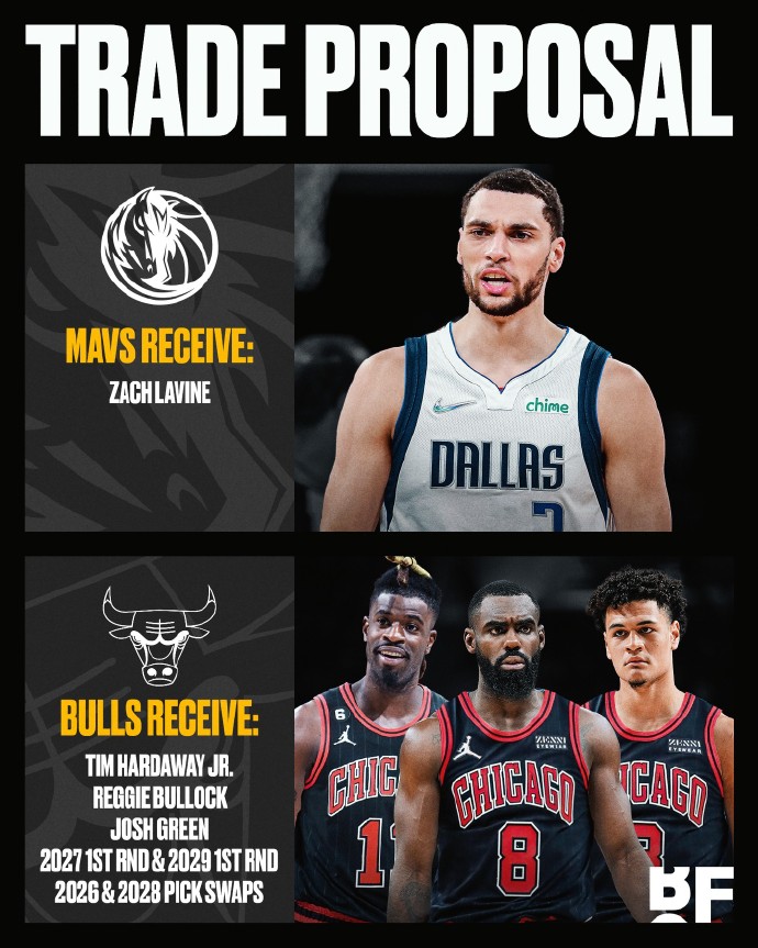 独行侠会在交易截止日之前做出重大动作吗？第三种最有可能的简单介绍