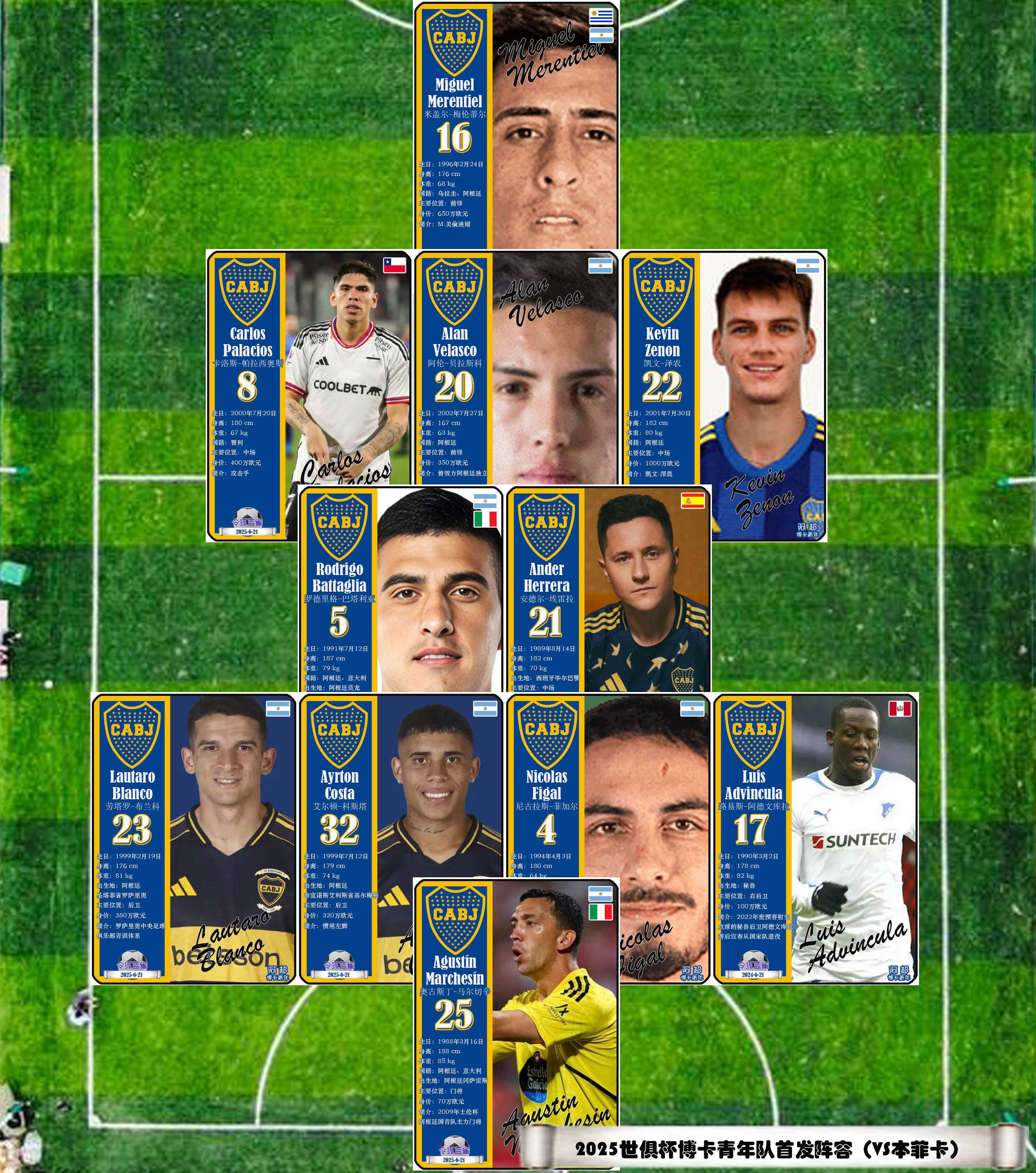 独家-2025世俱杯多维度前瞻汇总一览的简单介绍