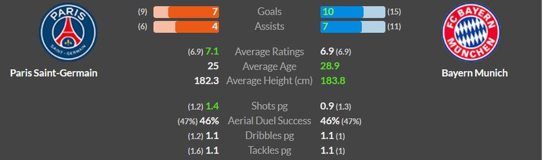 独家-2025世俱杯多维度前瞻汇总一览的简单介绍