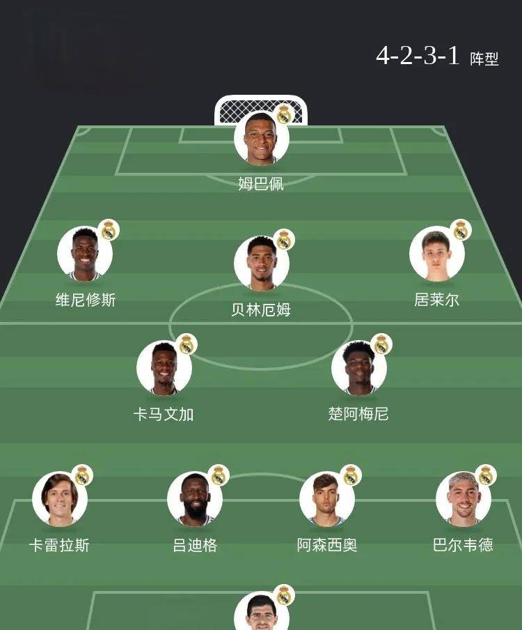 世体：吕迪格和卡瓦哈尔对皇马还有作用，阿拉巴几乎已无作用的简单介绍