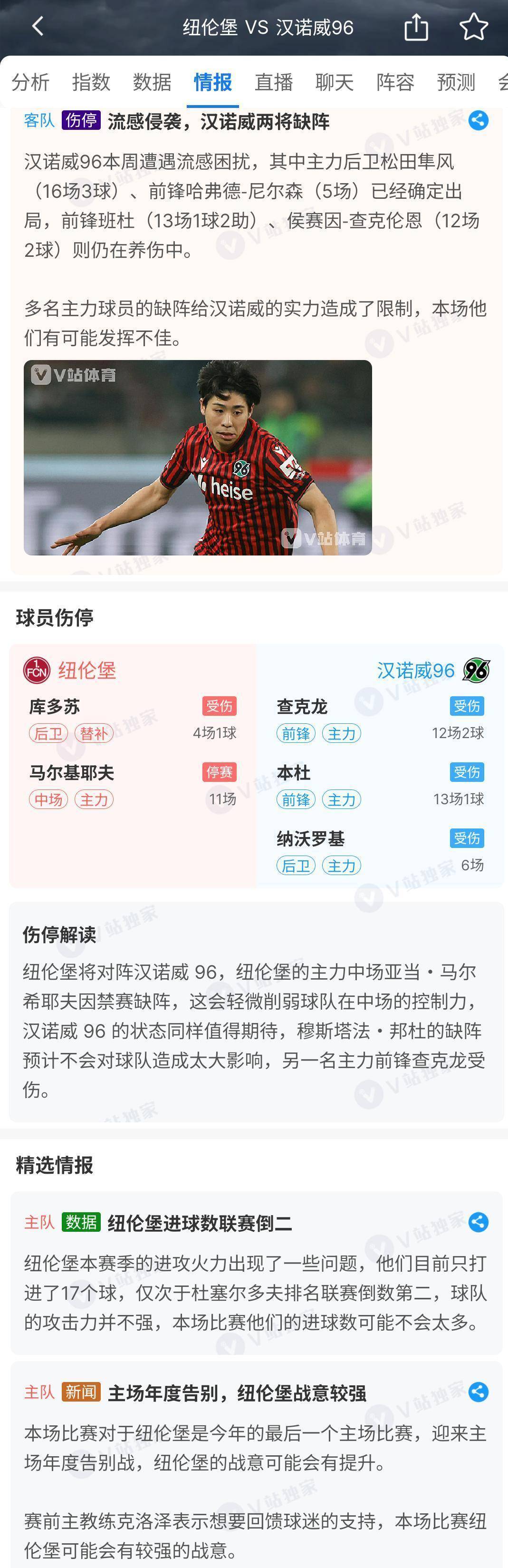 关于维拉想要免签勒温，埃梅里急需补强进攻端的信息