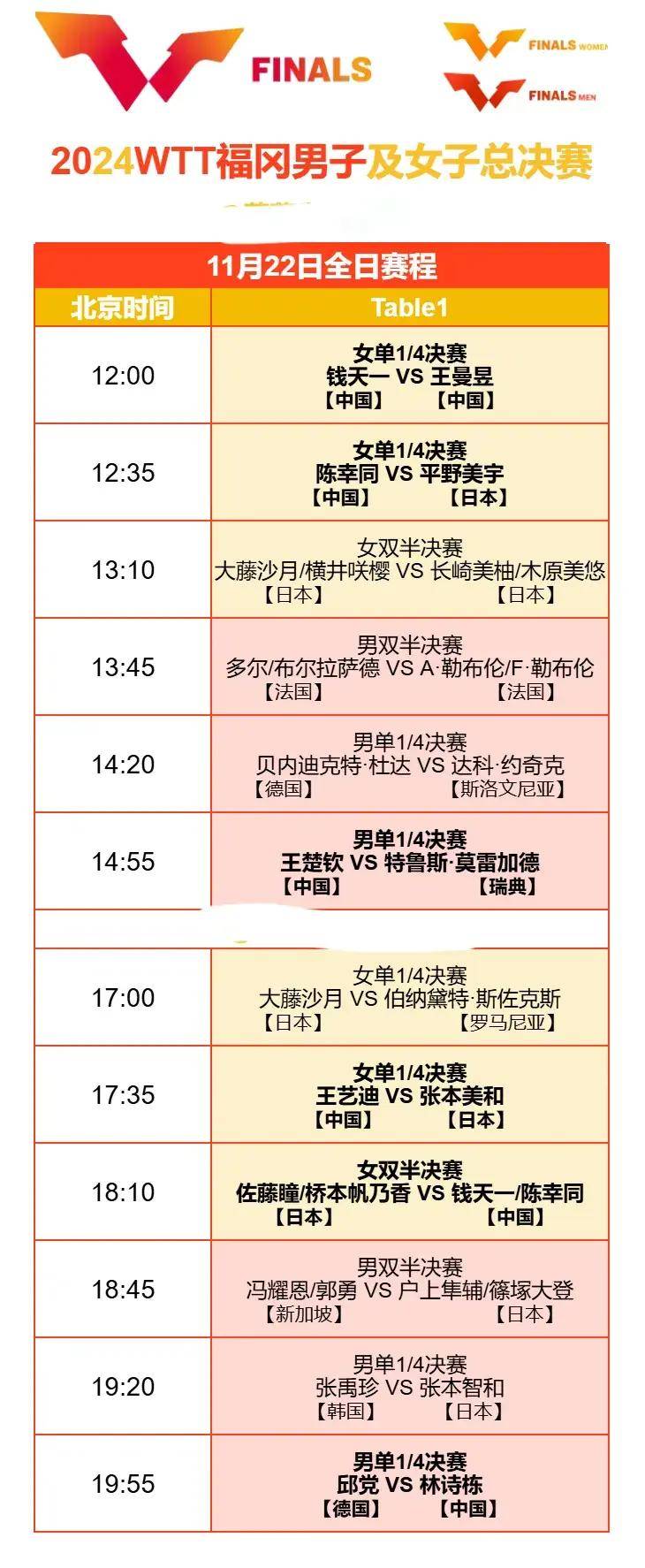 关于今晚19:30中央五套直播节目表:CCTV5CCTV5+节目赛事的信息