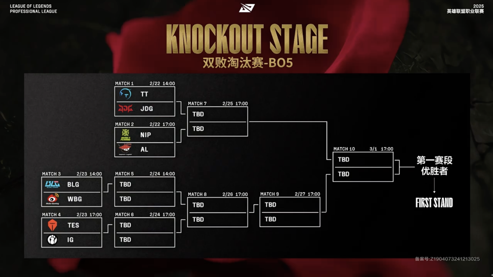 这赛季决赛可能出现的几种情况及其他队伍成绩预测。的简单介绍