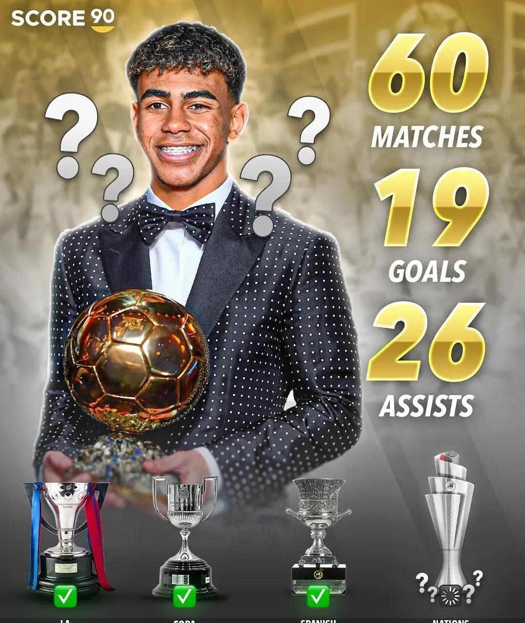 包含金球奖其他奖项：亚马尔杜埃领科帕奖巴黎再战切尔西的词条