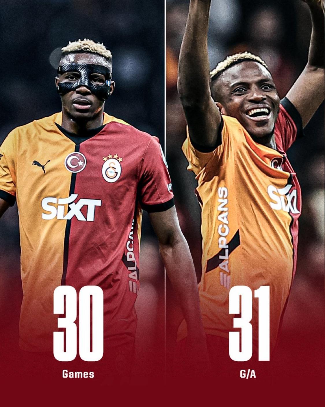 7500万欧！那不勒斯前锋奥斯梅恩转会加拉塔萨雷的简单介绍