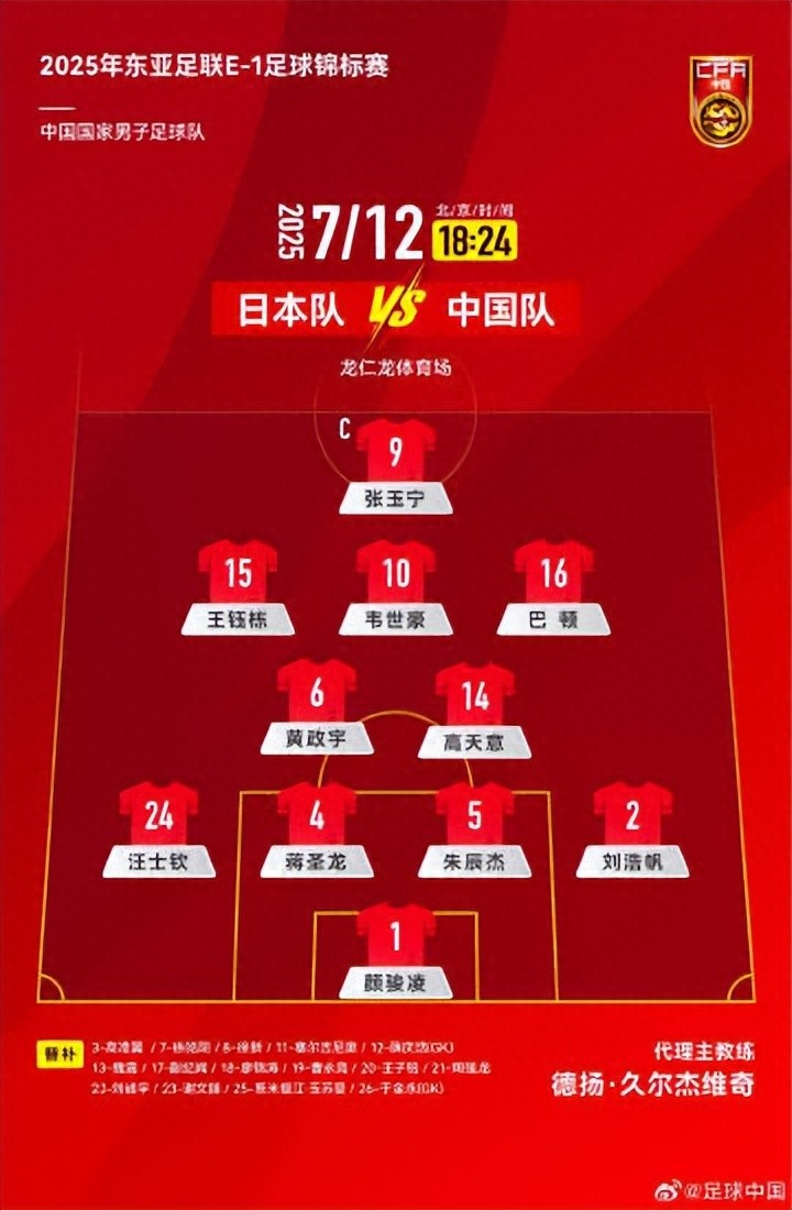 热议国足0-2日本：态度能打高分差距太大没啥讨论价值的简单介绍