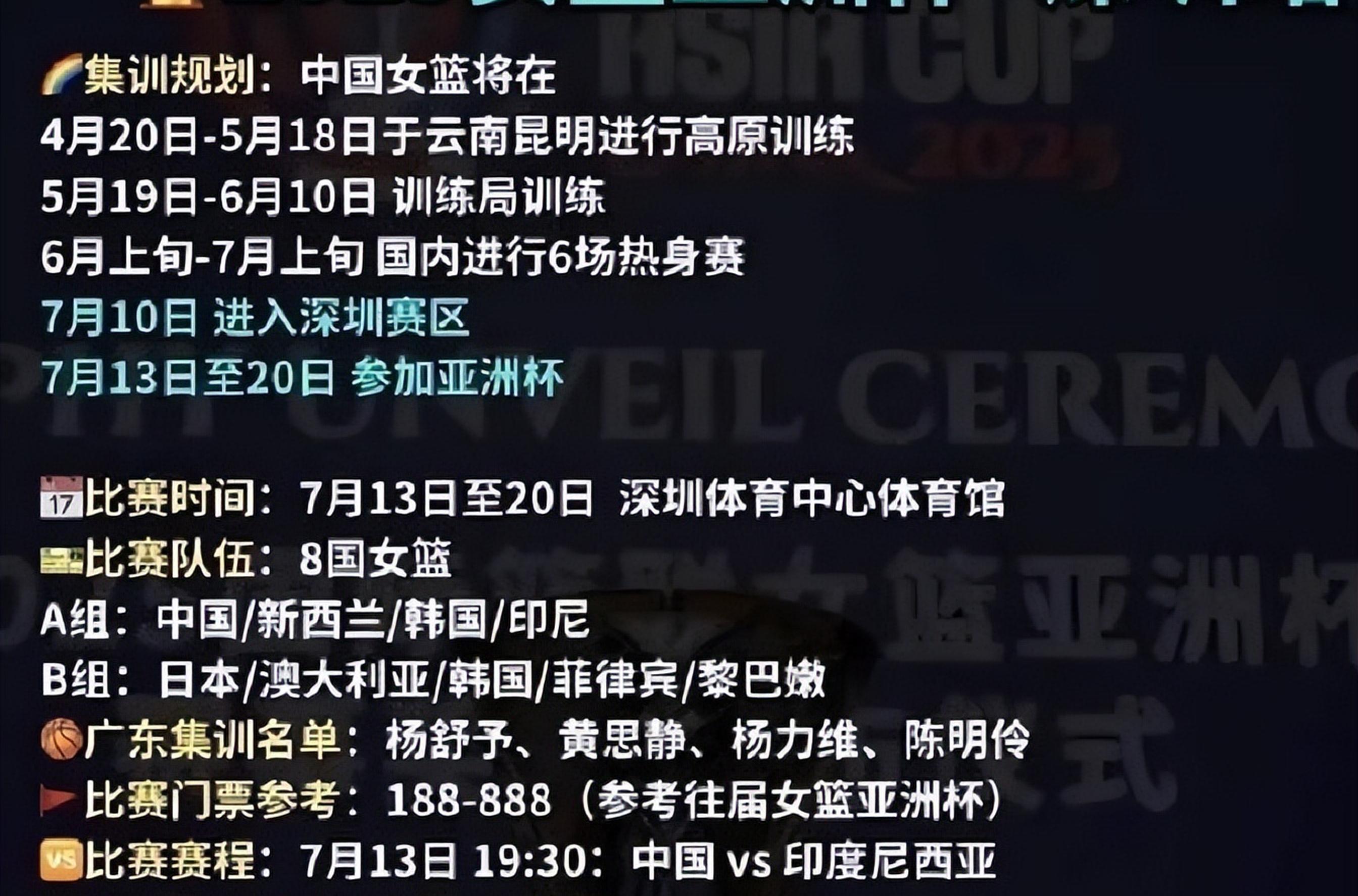 关于U19女篮世界杯-中国65分惨败美国无缘8强的信息