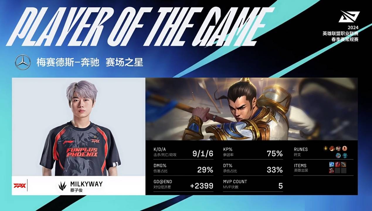 LPL最惨选手诞生！圈内主播爆料RNG离谱合同，LPL概念神陪玩挣钱的简单介绍