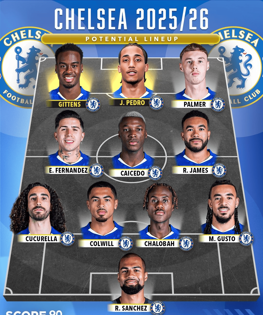 英超新年战第19轮big6球队仅阿森纳获胜剩余5队均战平狼队拿分的简单介绍