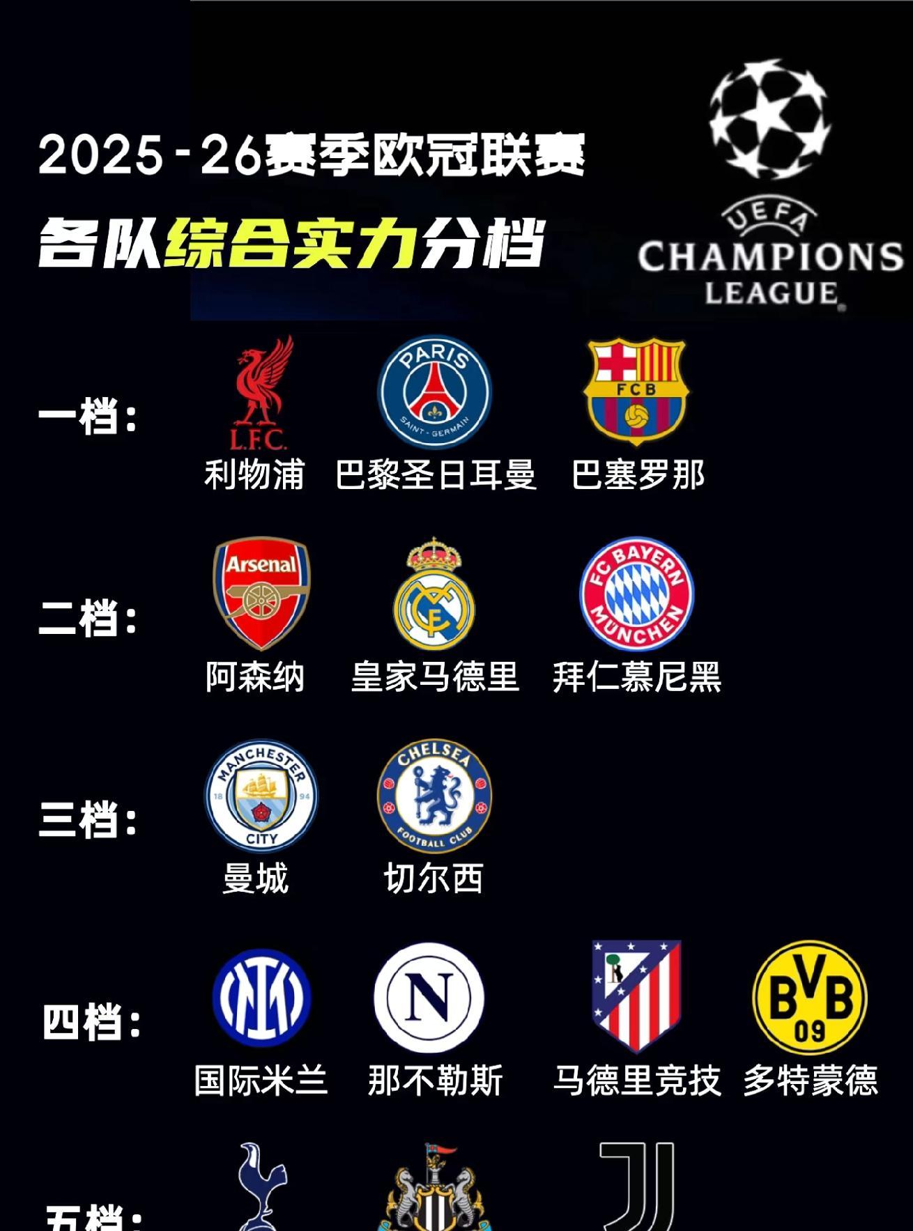 关于TA：巴萨最渴望赢得的奖杯是欧冠，球队内部对此的信息