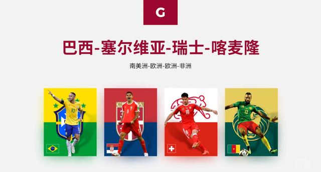 2022年世界杯巴西vs瑞士集锦