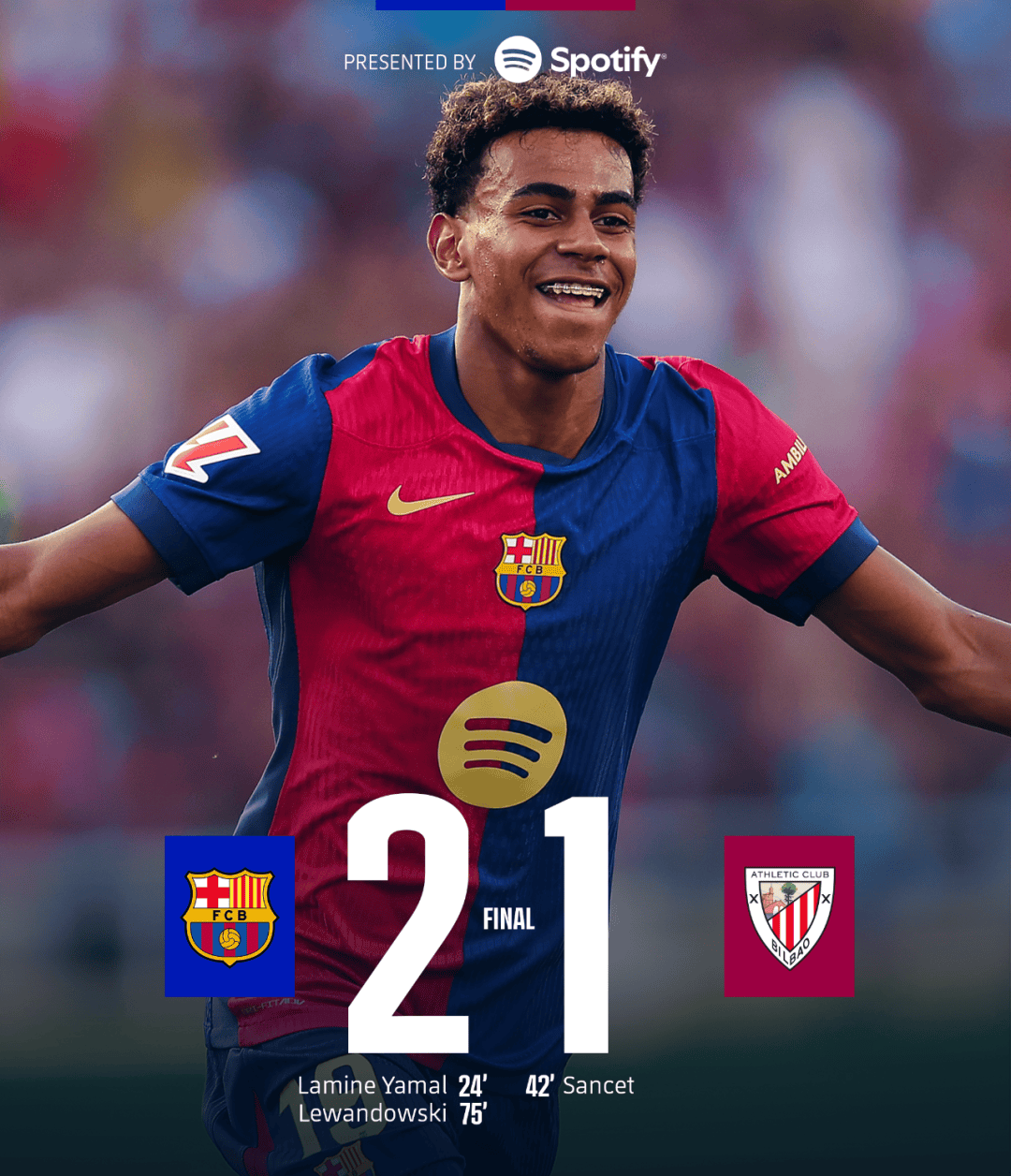 包含热身赛-亚马尔双响莱万破门巴萨7-3首尔取亚洲行两连胜的词条