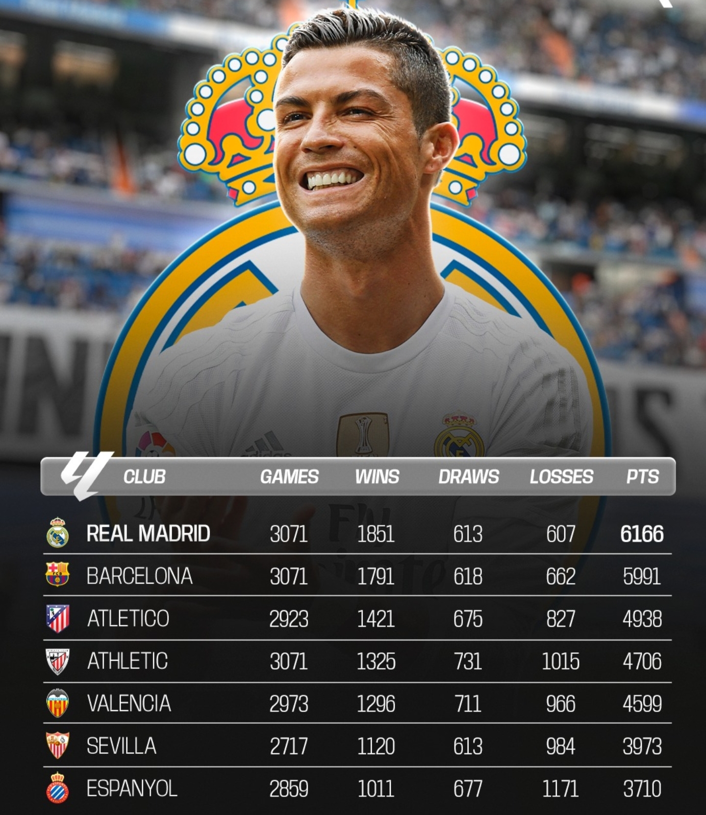 包含意甲真是太乱了：仅输一场的排第二，输4场的领跑，输6场的也争冠的词条