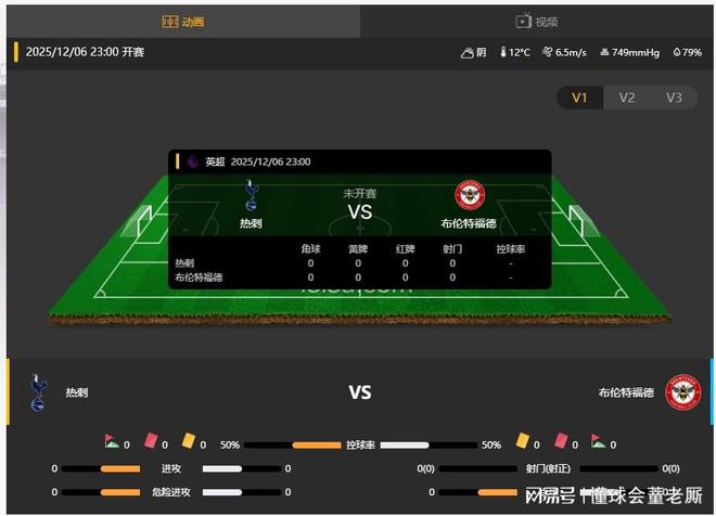弗兰克回归社区球场：布伦特福德VS托特纳姆热刺赛事分析与比分预测的简单介绍